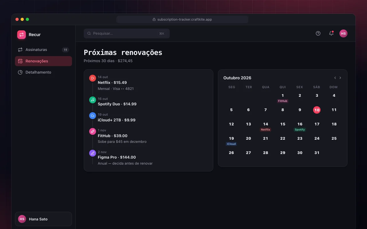 Controle de assinaturas: a tela Próximas renovações