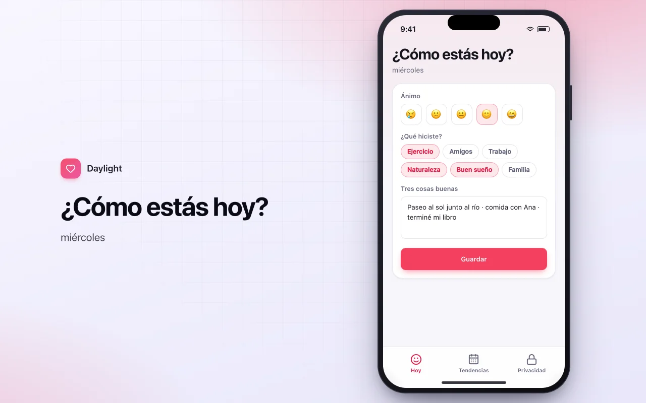 Diario de ánimo y gratitud: la pantalla ¿Cómo estás hoy?
