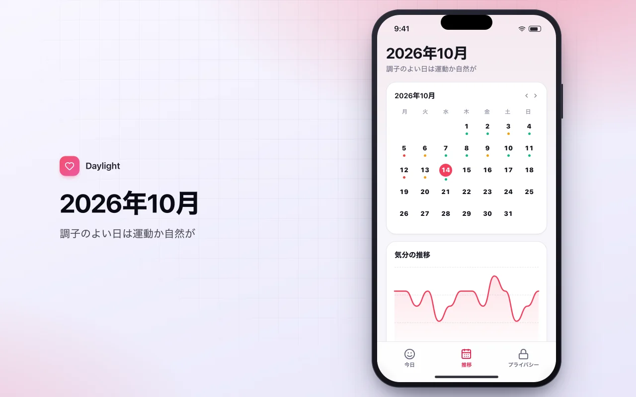 気分と感謝の日記：2026年10月画面