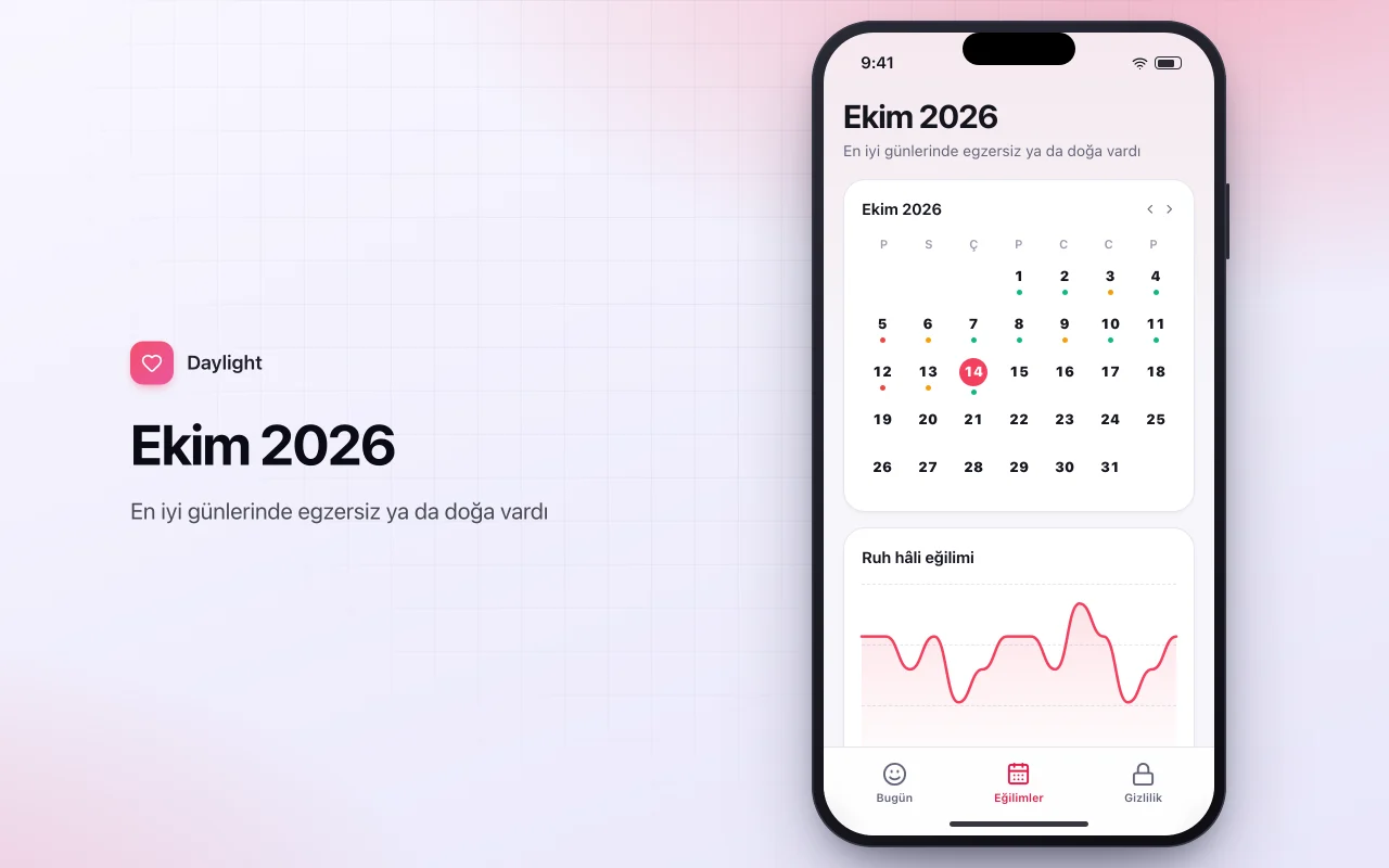 Ruh hali ve şükran günlüğü: Ekim 2026 ekranı