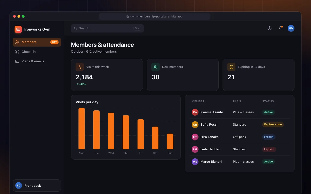 Gym membership portal: the Members & attendance screen