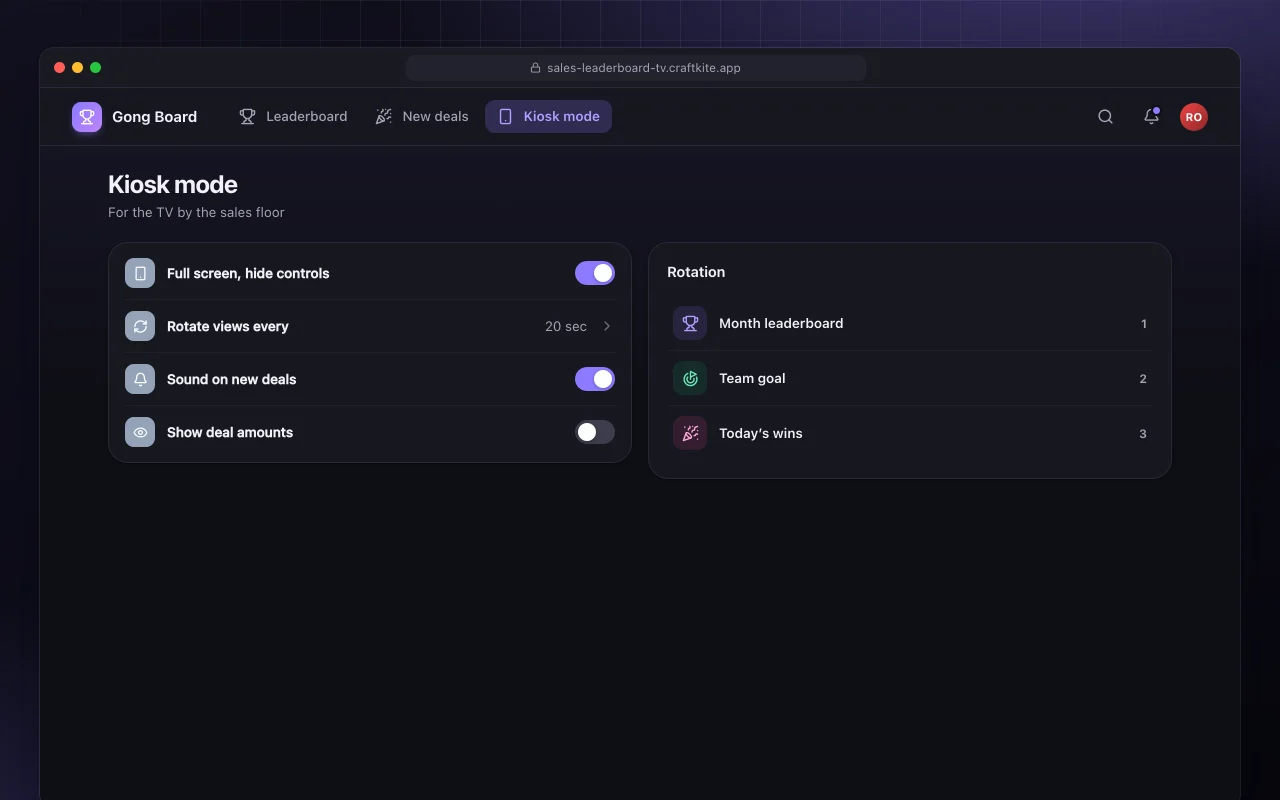 Sales leaderboard TV: the Kiosk mode screen