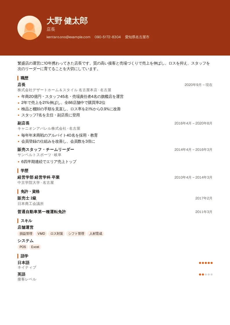 ストアフロント のスクリーンショット