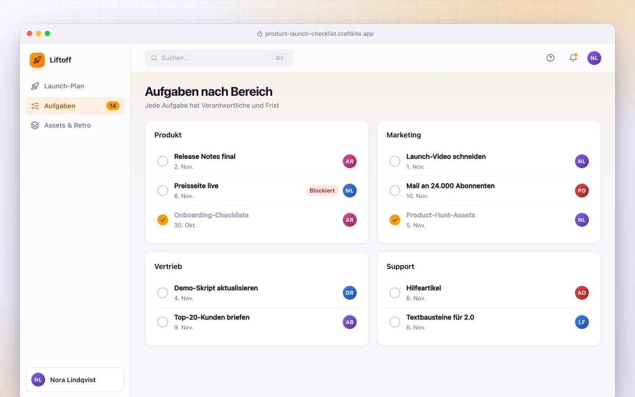 Produktlaunch-Checkliste: der Bildschirm „Aufgaben nach Bereich“