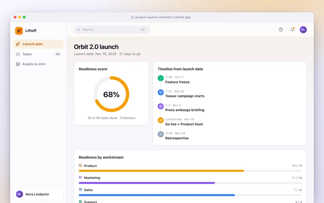 Product launch checklist: the Orbit 2.0 launch screen