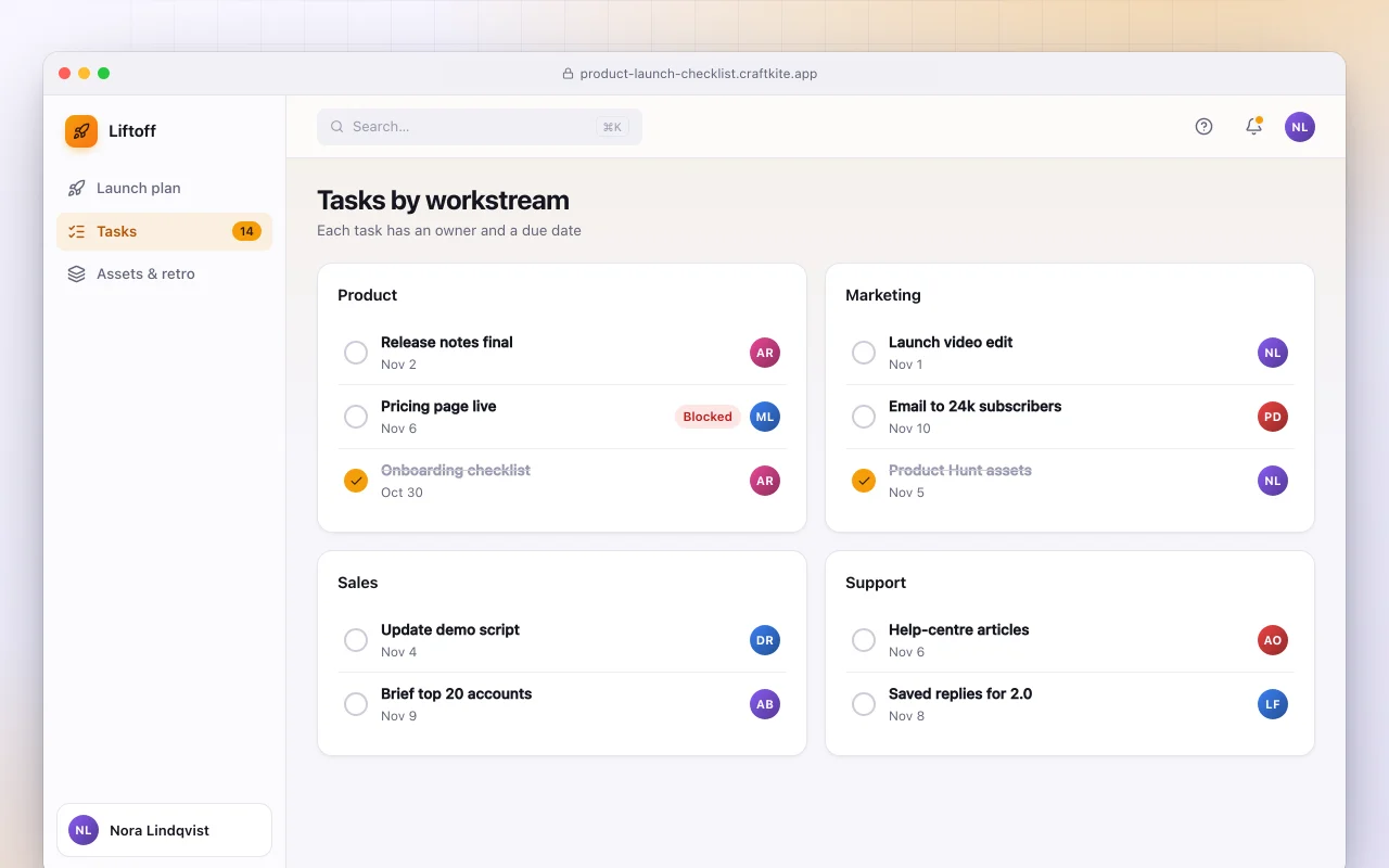Product launch checklist: the Tasks by workstream screen