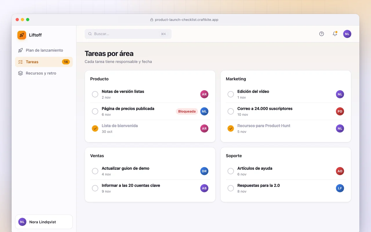Checklist de lanzamiento de producto: la pantalla Tareas por área