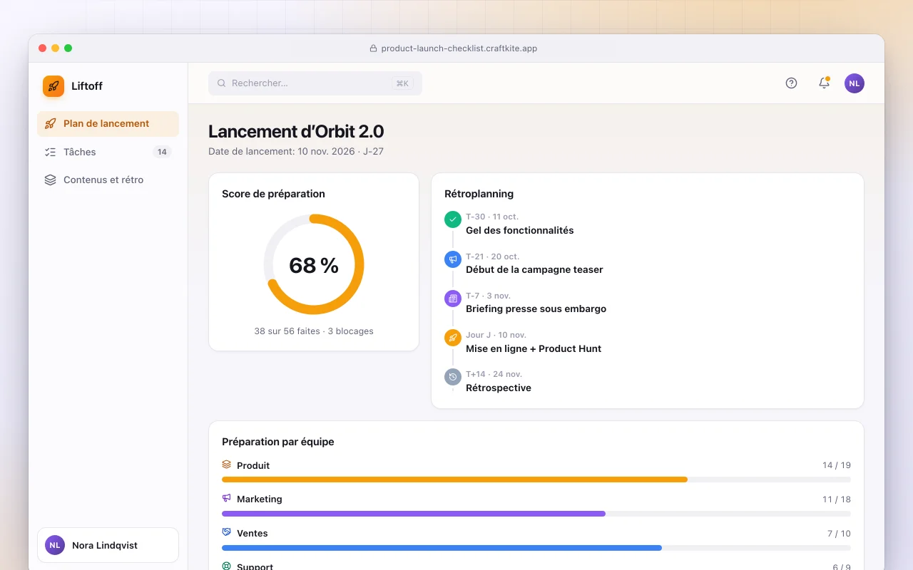 Liste de contrôle de lancement produit : l’écran Lancement d’Orbit 2.0