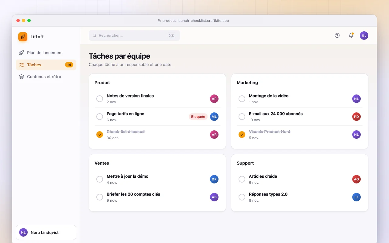 Liste de contrôle de lancement produit : l’écran Tâches par équipe