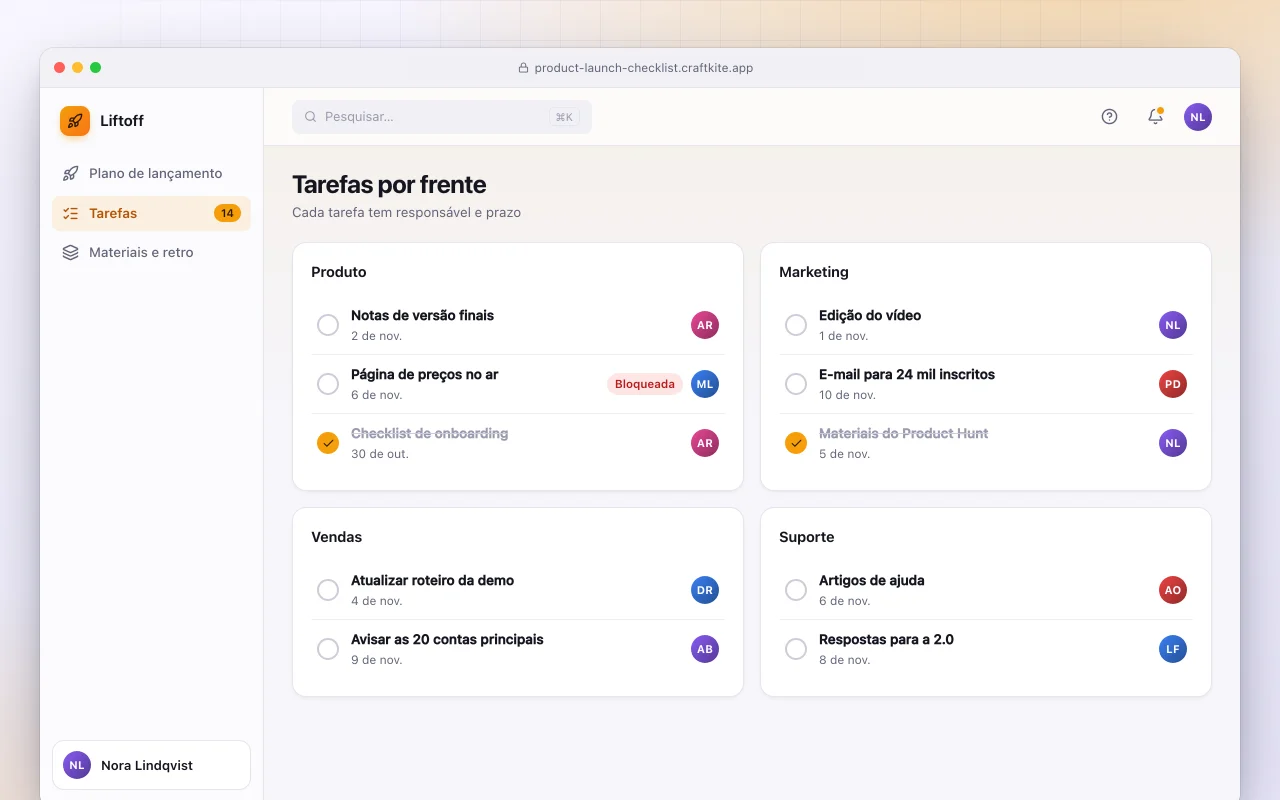Checklist de lançamento de produto: a tela Tarefas por frente