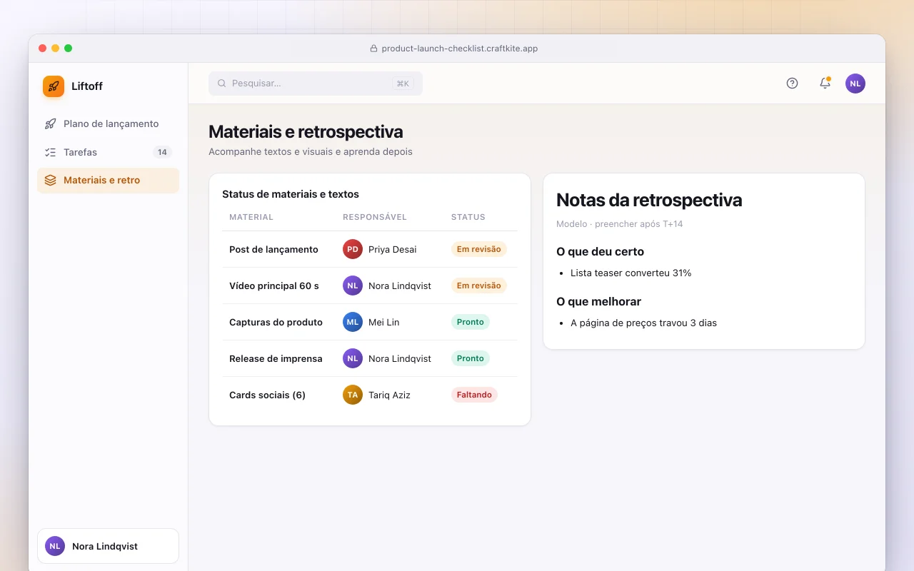 Checklist de lançamento de produto: a tela Materiais e retrospectiva