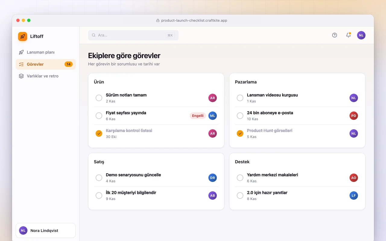 Ürün lansman kontrol listesi: Ekiplere göre görevler ekranı