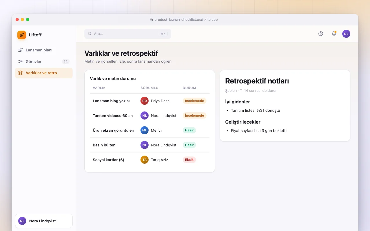 Ürün lansman kontrol listesi: Varlıklar ve retrospektif ekranı