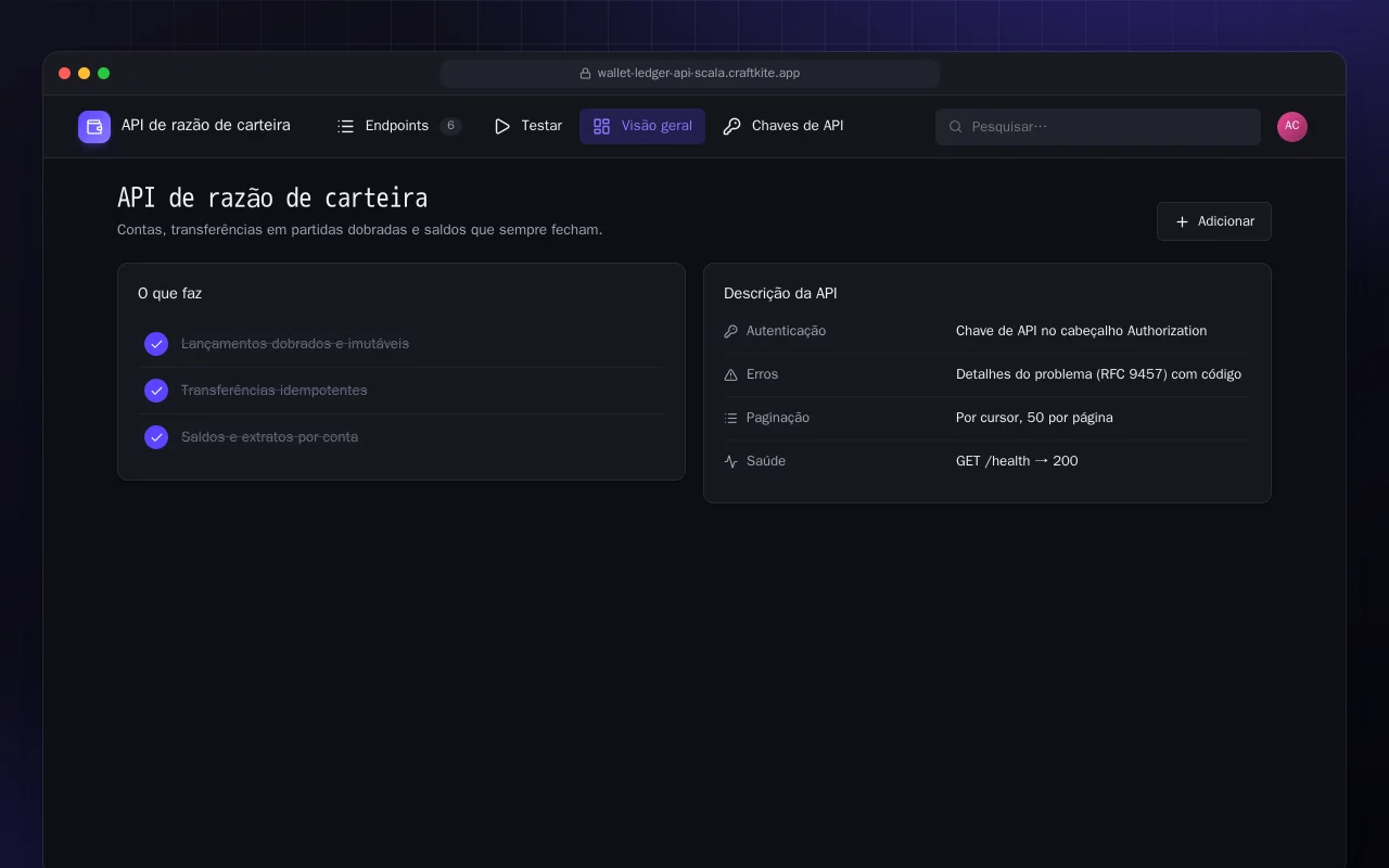API de razão de carteira (Scala): a tela API de razão de carteira