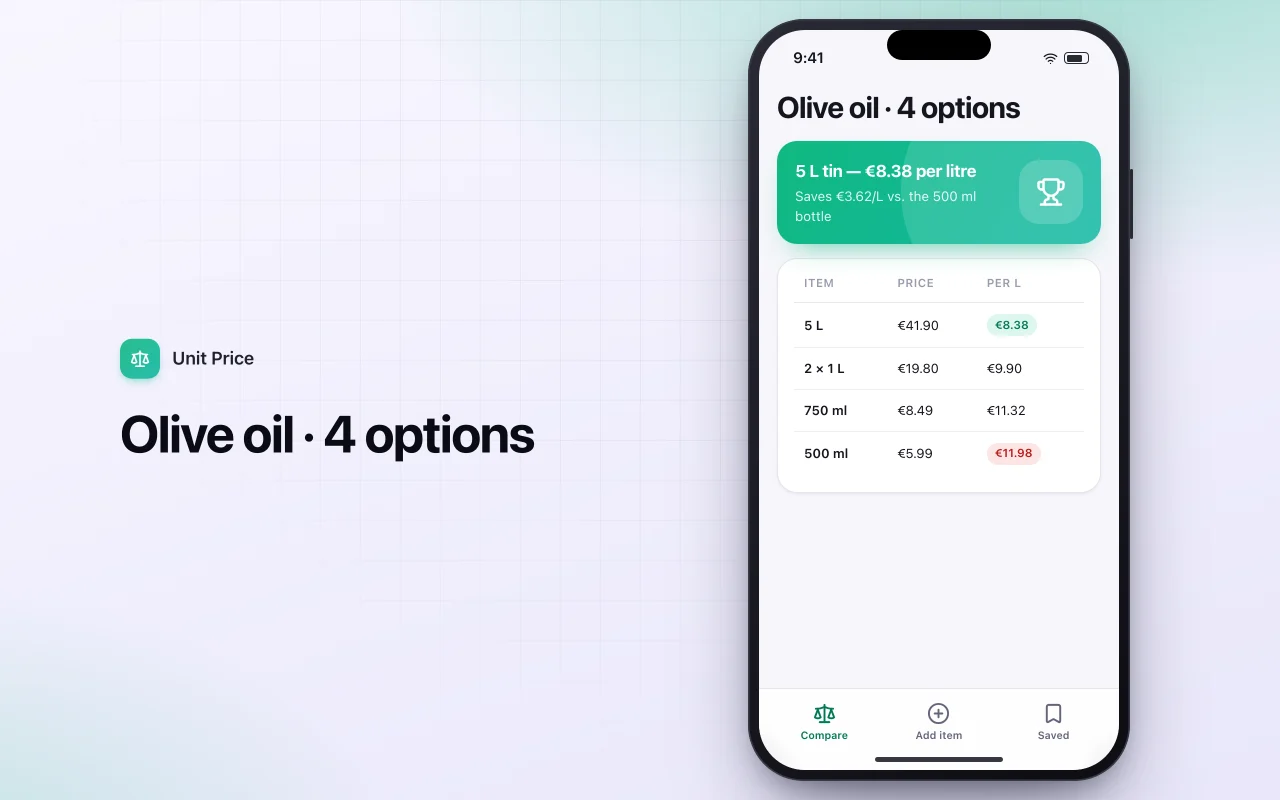 Price per unit comparer: the Olive oil · 4 options screen