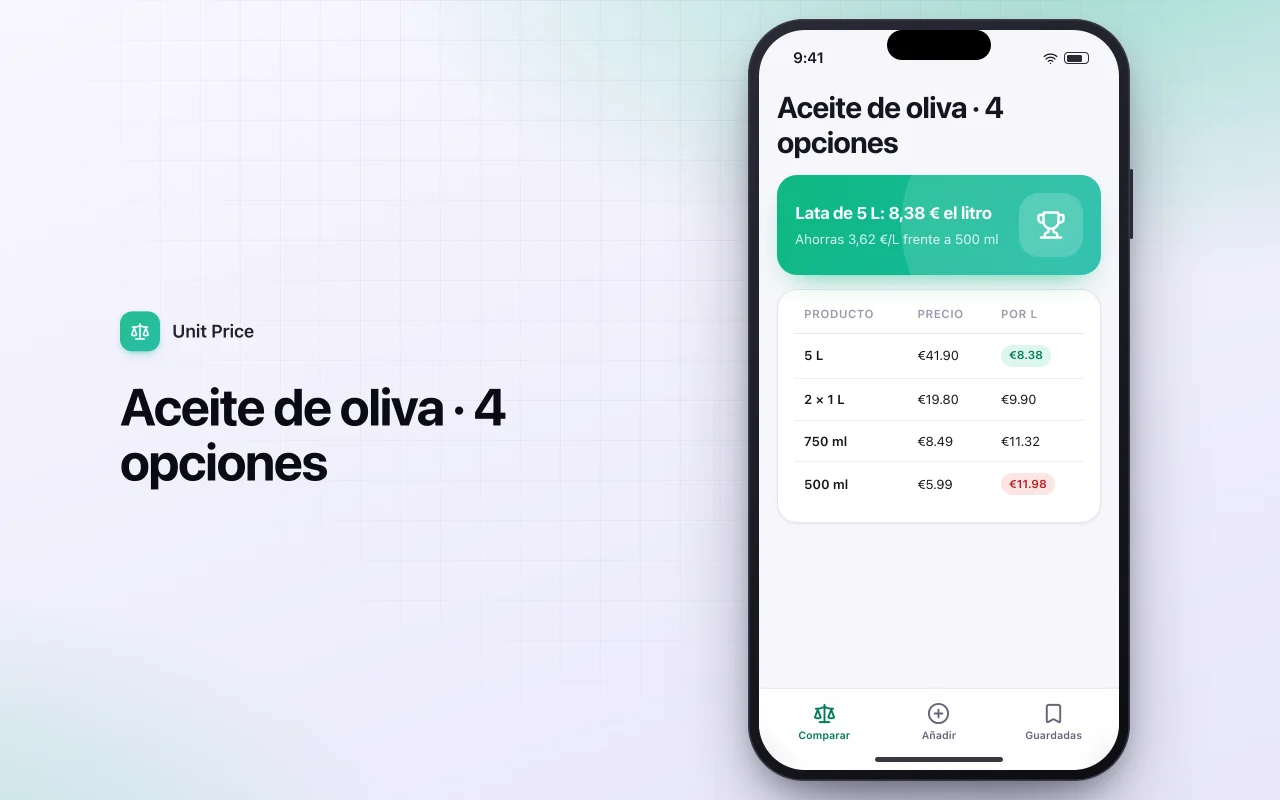 Comparador de precio por unidad: la pantalla Aceite de oliva · 4 opciones