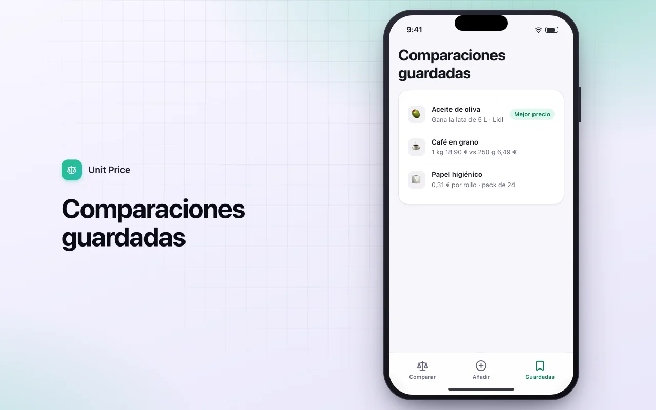 Comparador de precio por unidad: la pantalla Comparaciones guardadas