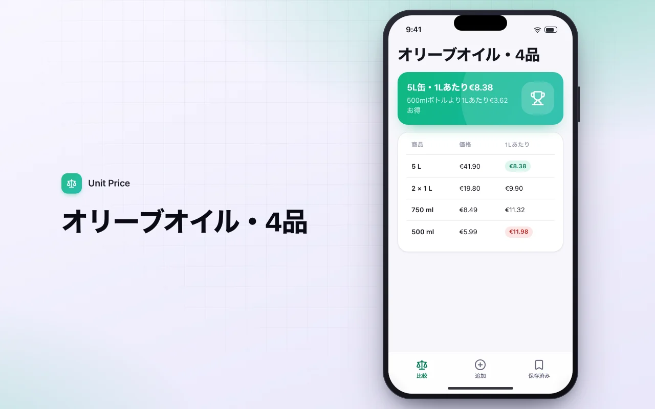 単価比較ツール：オリーブオイル・4品画面