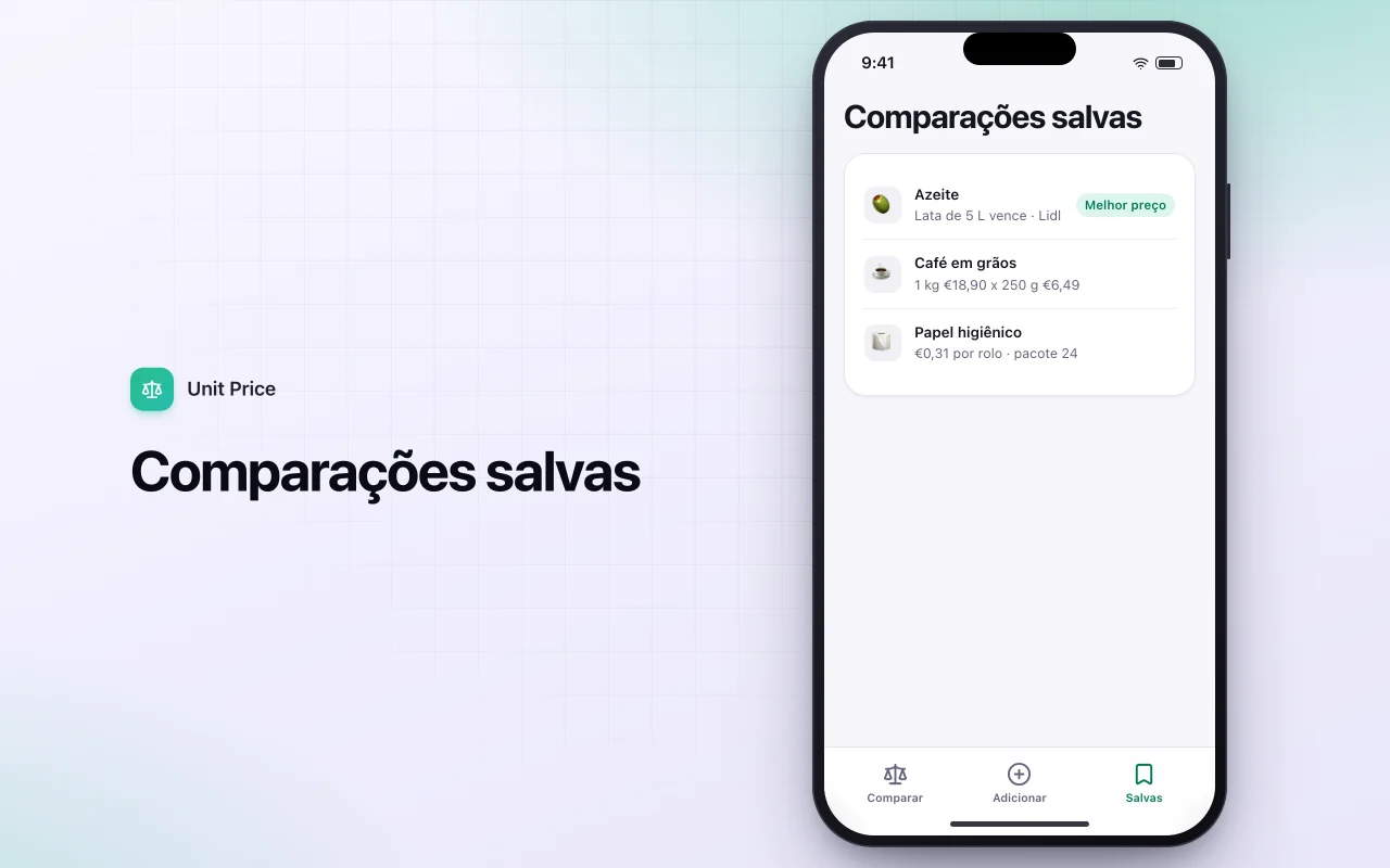 Comparador de preço por unidade: a tela Comparações salvas