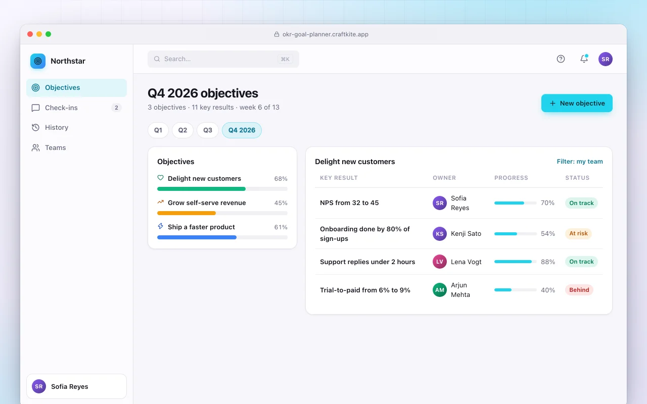 OKR goal planner: the Q4 2026 objectives screen