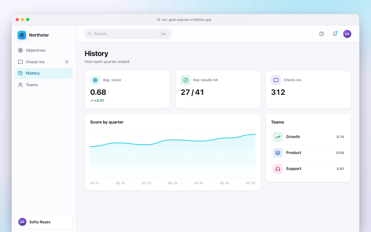 OKR goal planner: the History screen