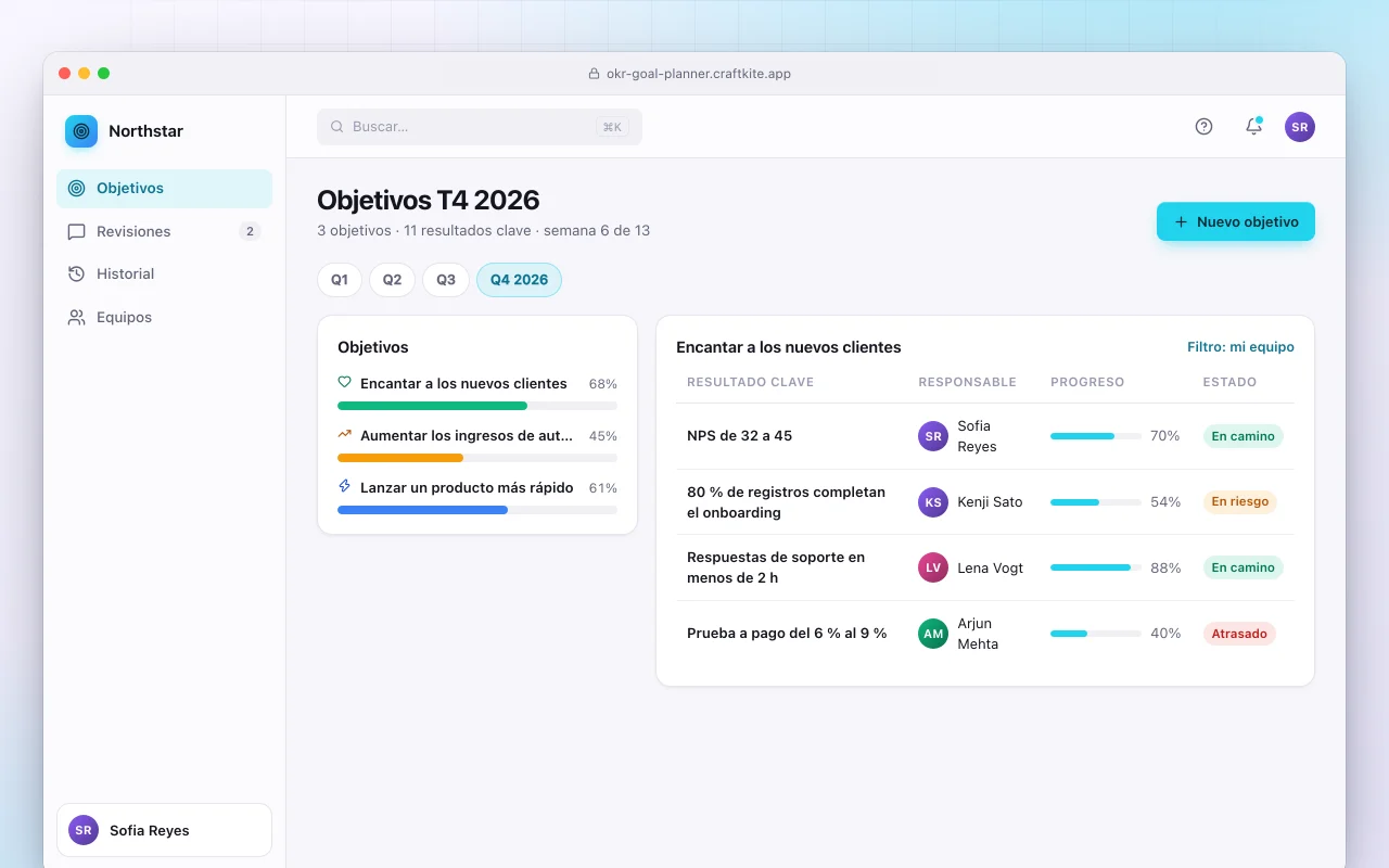 Planificador de objetivos OKR: la pantalla Objetivos T4 2026