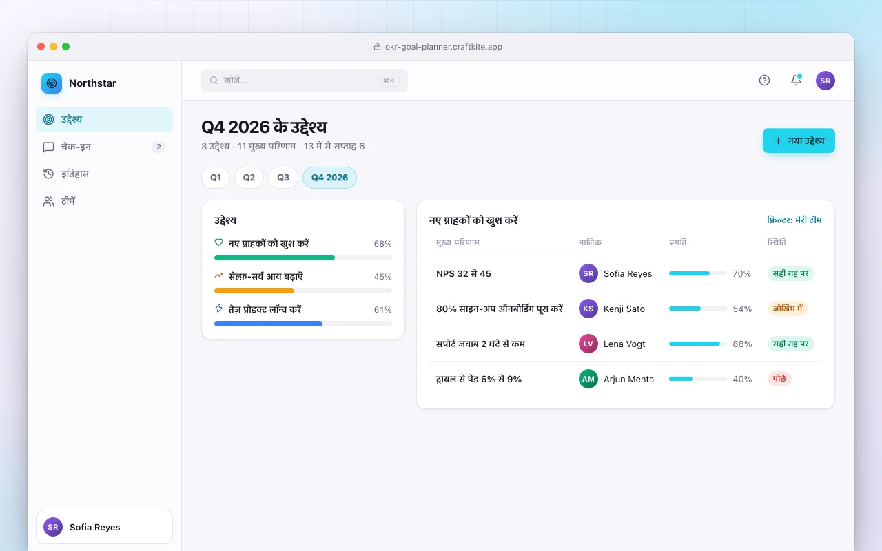 OKR लक्ष्य प्लानर: Q4 2026 के उद्देश्य स्क्रीन