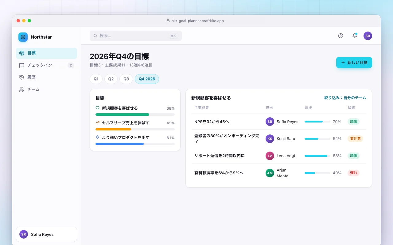 OKR目標プランナー：2026年Q4の目標画面