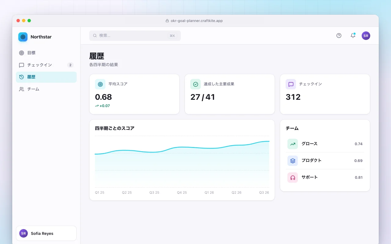 OKR目標プランナー：履歴画面
