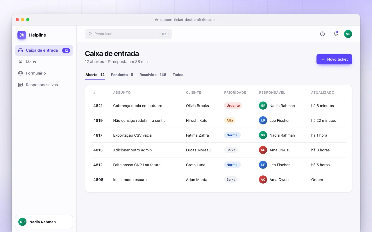 Central de chamados: a tela Caixa de entrada