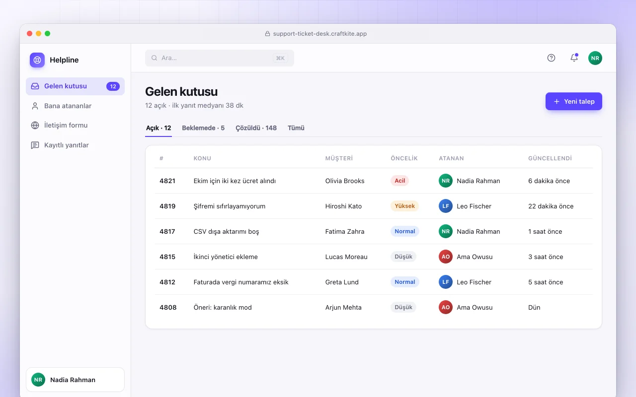 Destek talep masası: Gelen kutusu ekranı