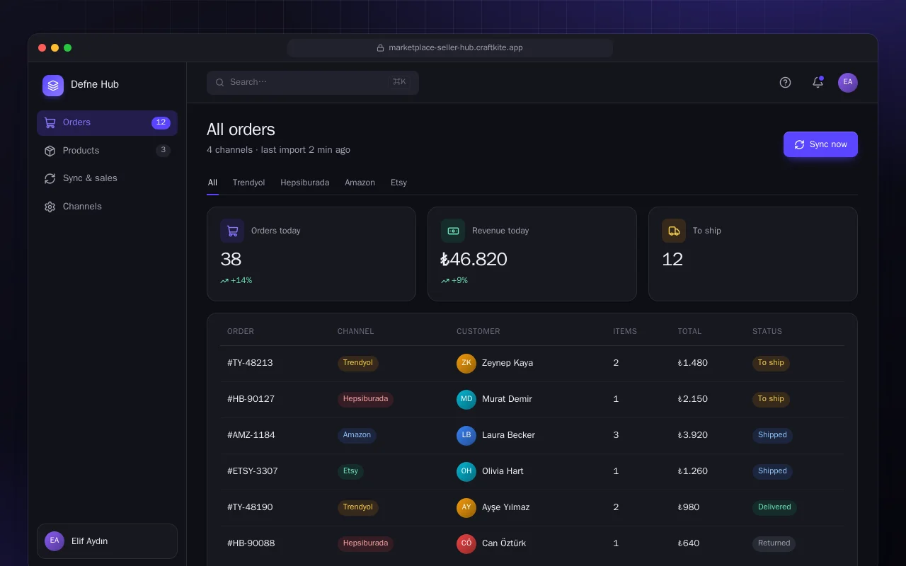 Marketplace seller hub: the All orders screen