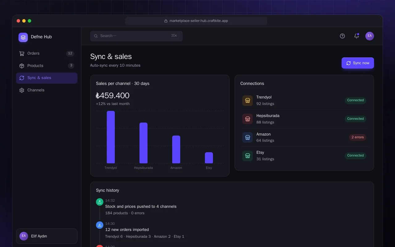 Marketplace seller hub: the Sync & sales screen