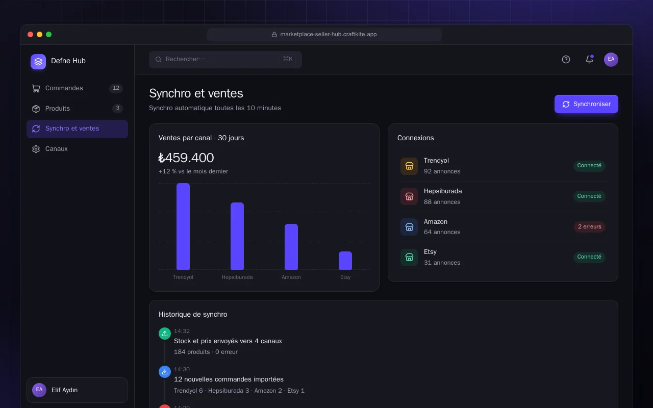 Hub vendeur multi-marketplaces : l’écran Synchro et ventes