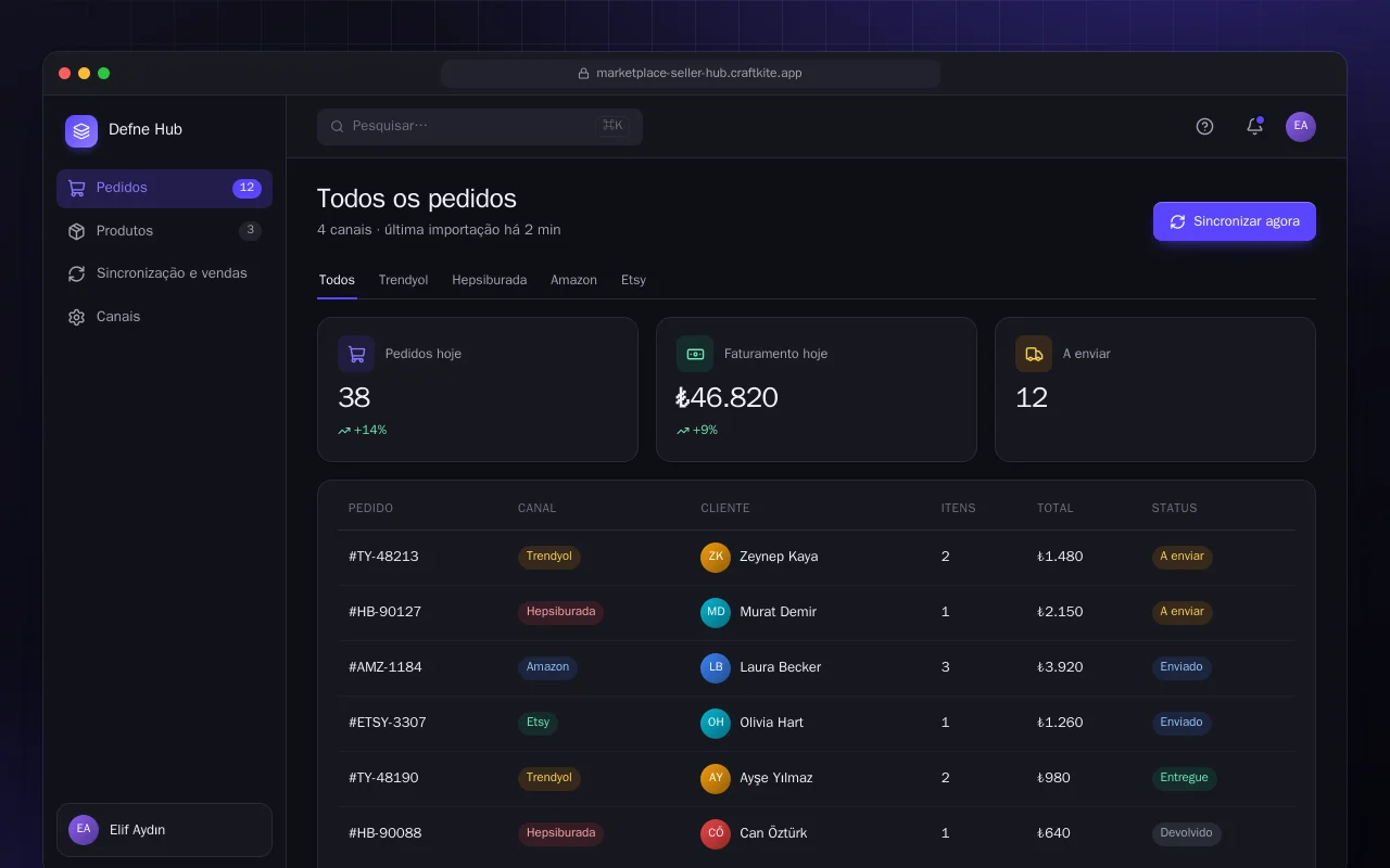 Central do vendedor multicanal: a tela Todos os pedidos