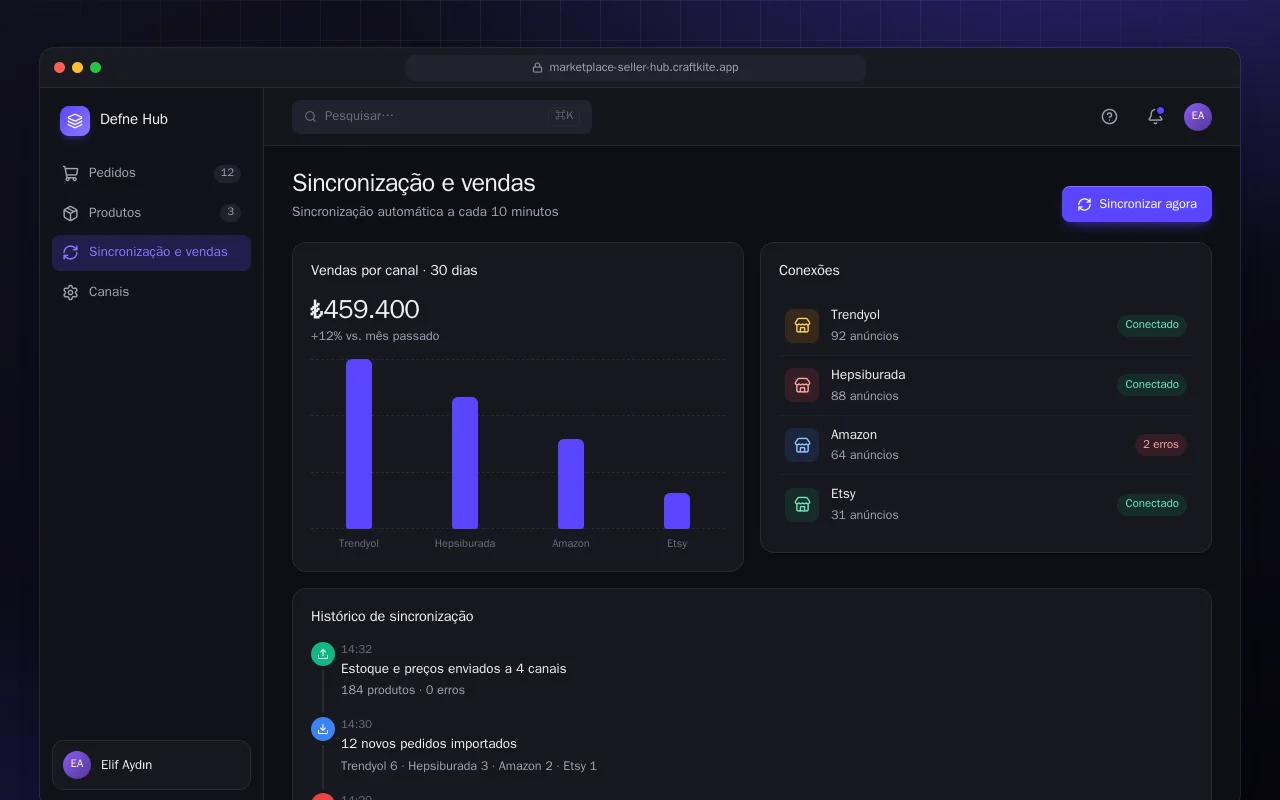 Central do vendedor multicanal: a tela Sincronização e vendas