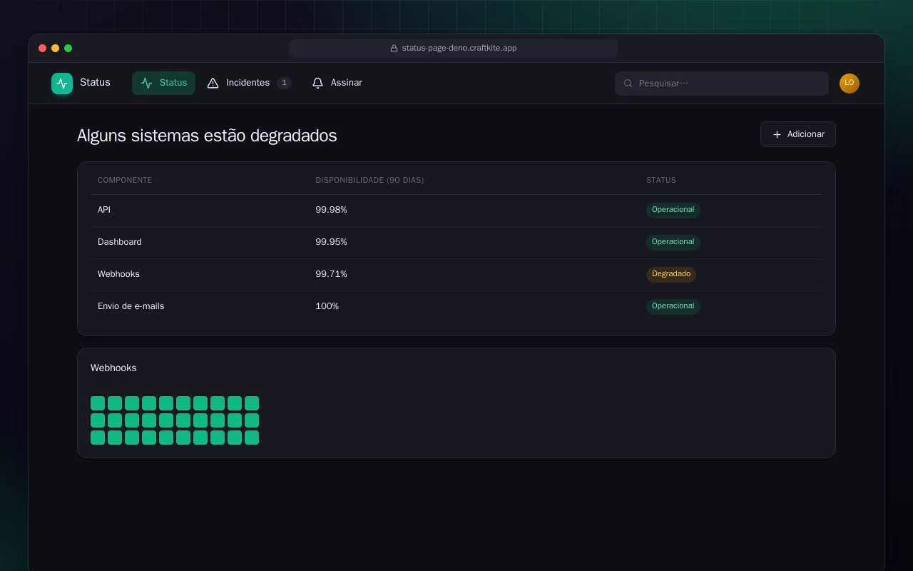Página de status (Deno): a tela Alguns sistemas estão degradados
