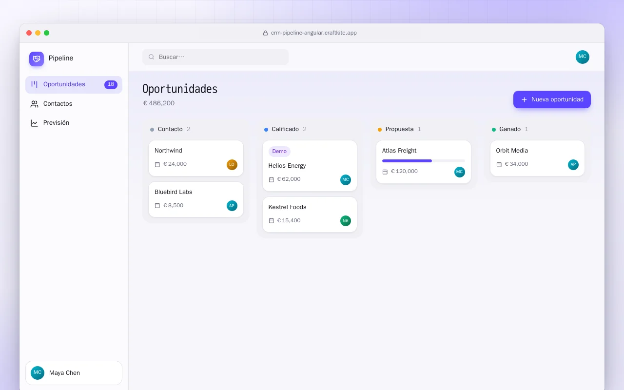 Embudo de ventas (Angular): la pantalla Oportunidades