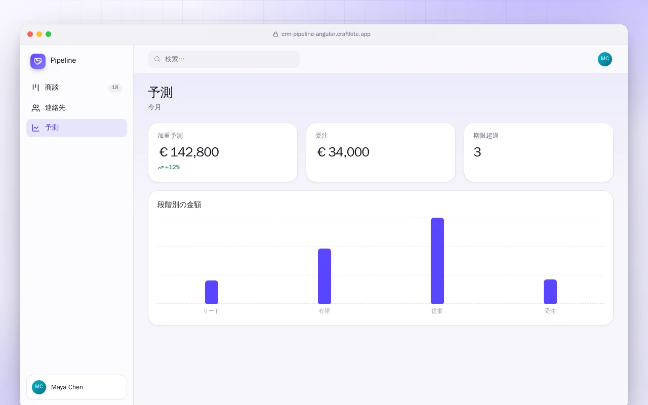商談パイプライン（Angular）：予測画面