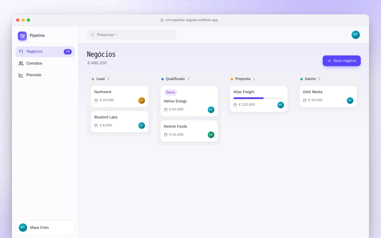 Funil de vendas (Angular): a tela Negócios