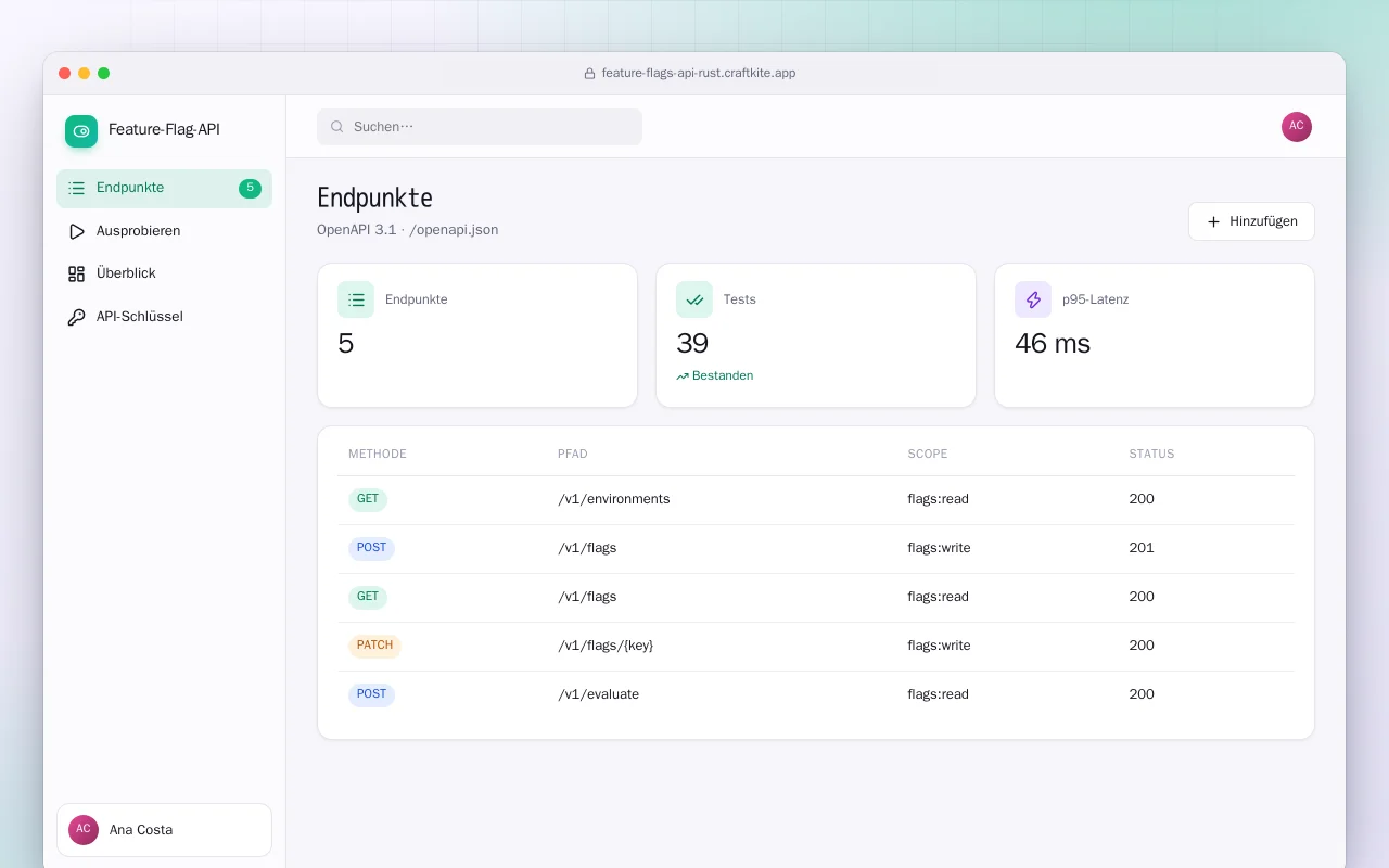 Feature-Flag-API (Rust): der Bildschirm „Endpunkte“
