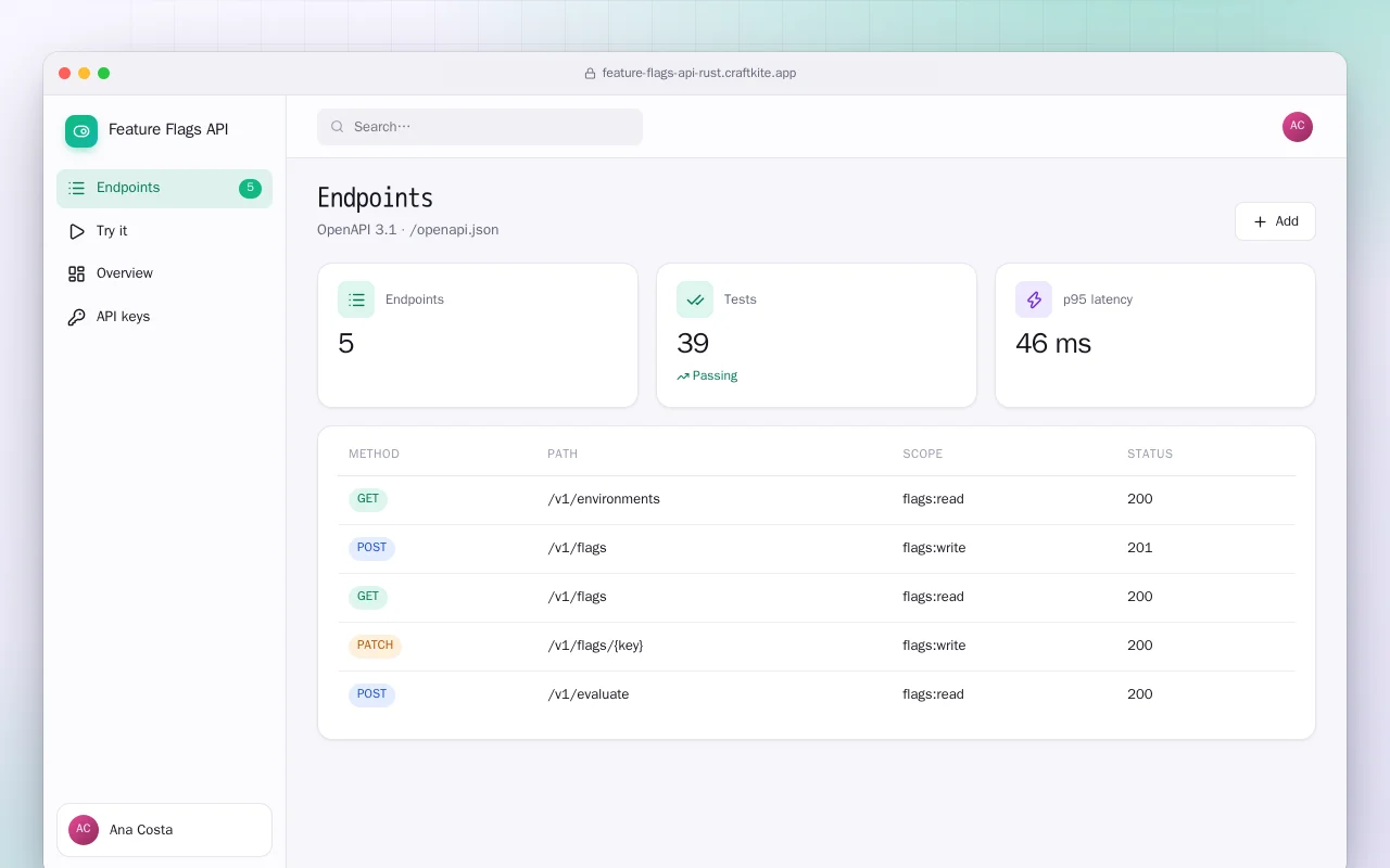Feature Flags API (Rust): the Endpoints screen