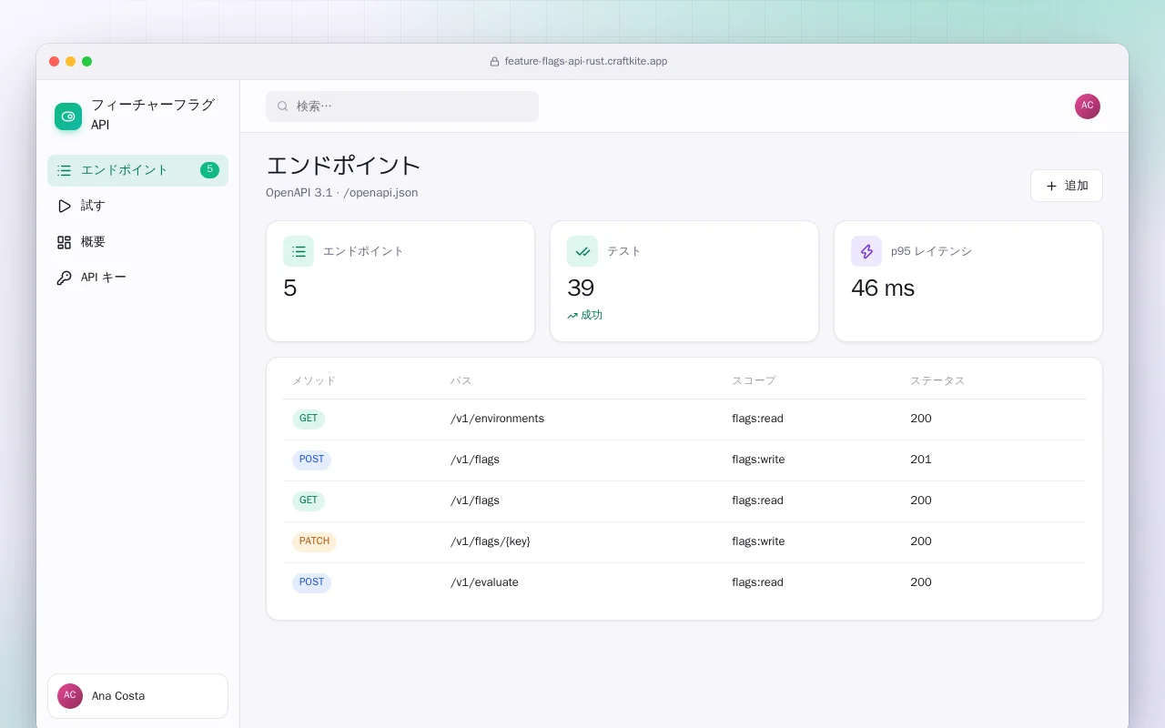 フィーチャーフラグ API（Rust）：エンドポイント画面