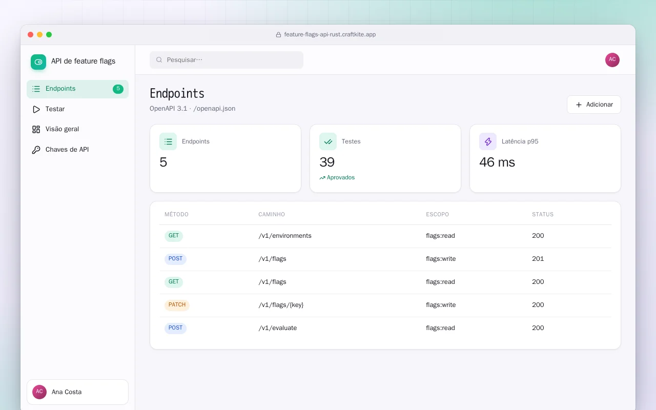 API de feature flags (Rust): a tela Endpoints