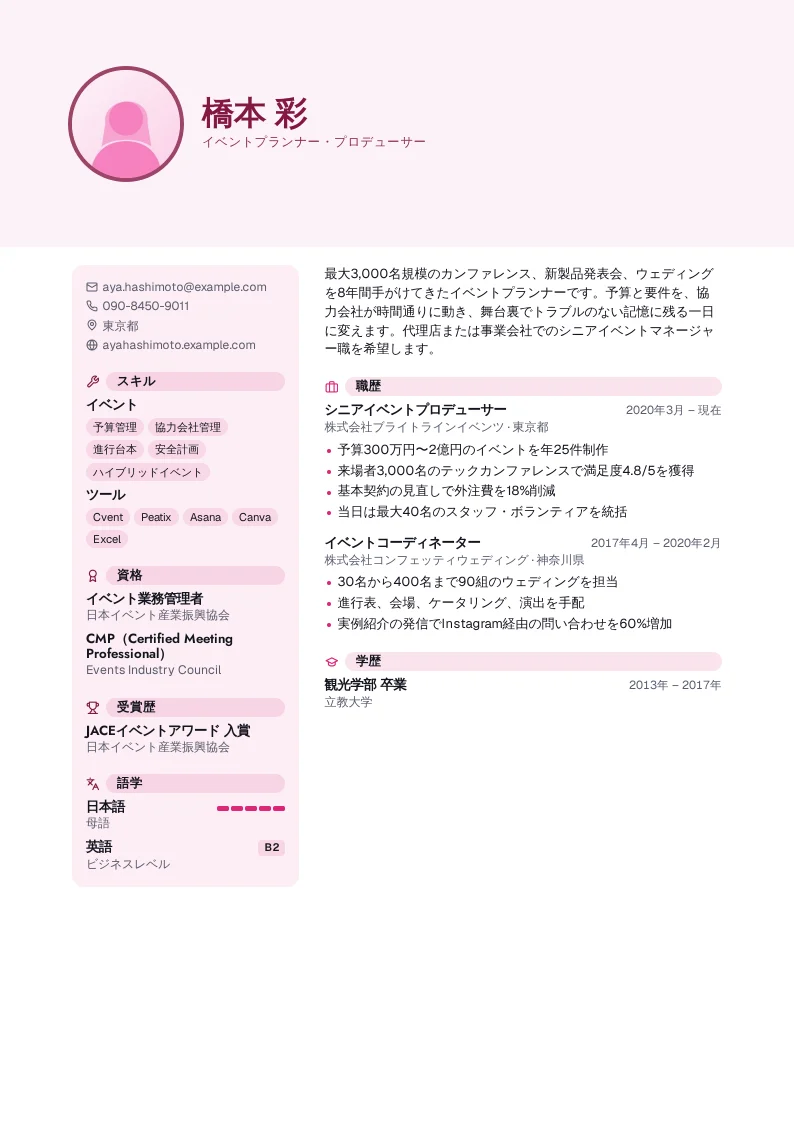 Confetti のスクリーンショット