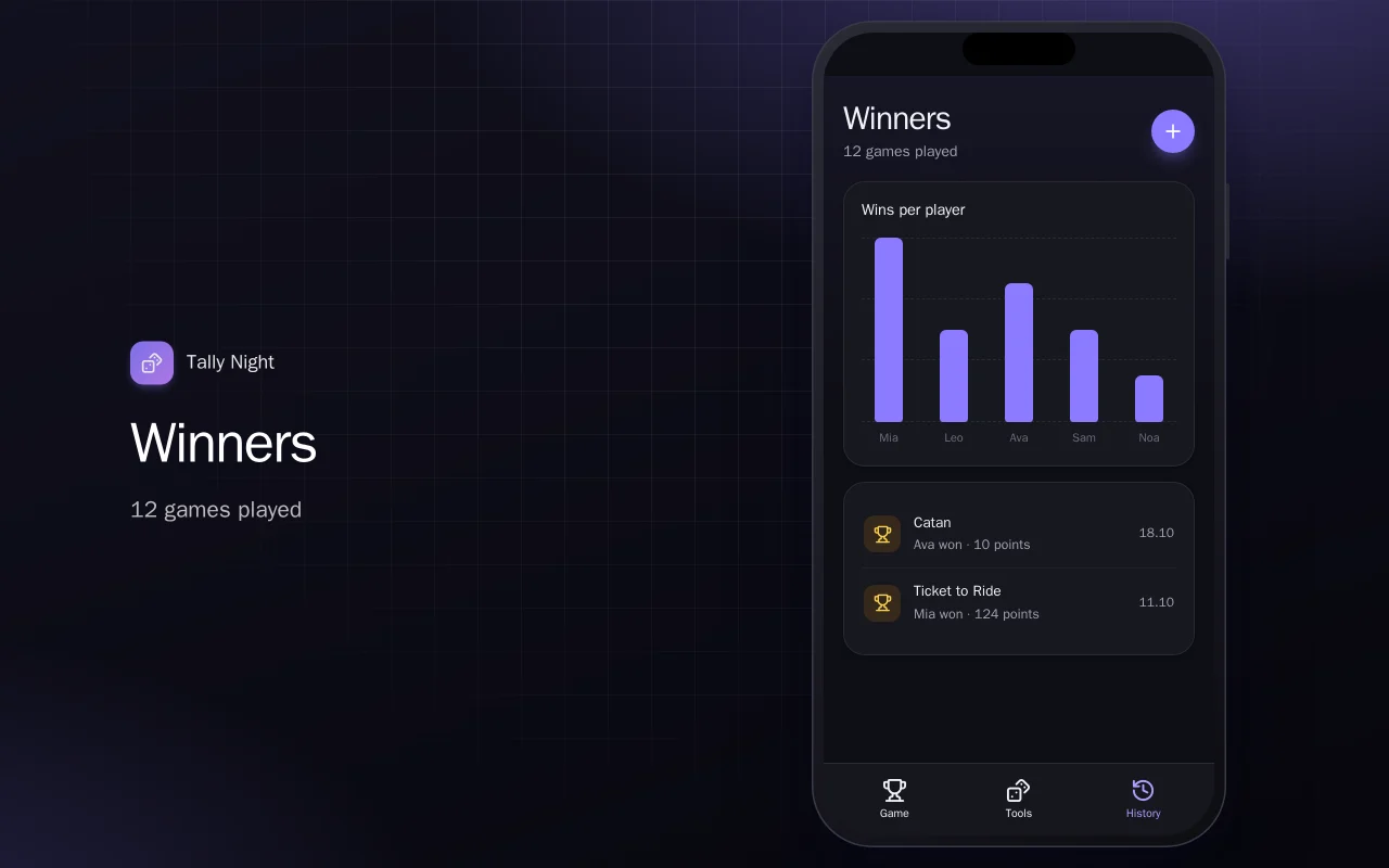 Board game score keeper: the Winners screen