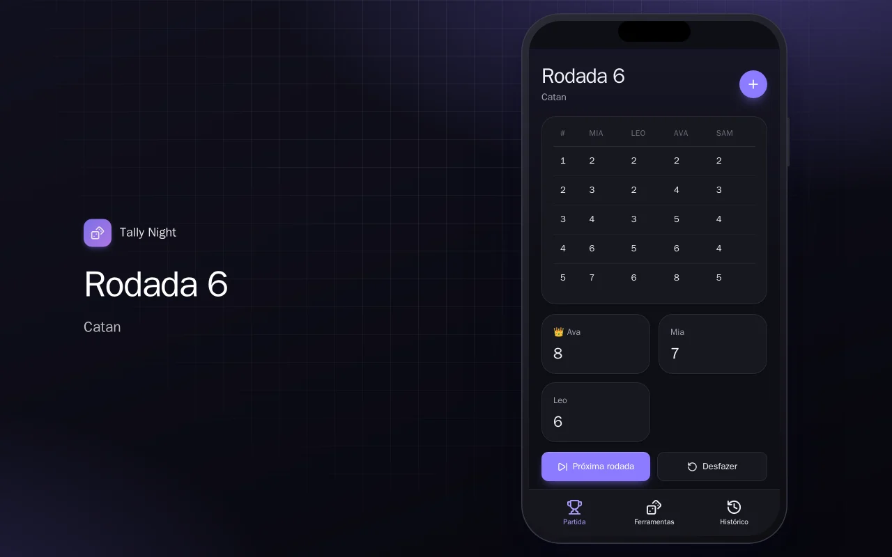 Placar de jogos de tabuleiro: a tela Rodada 6