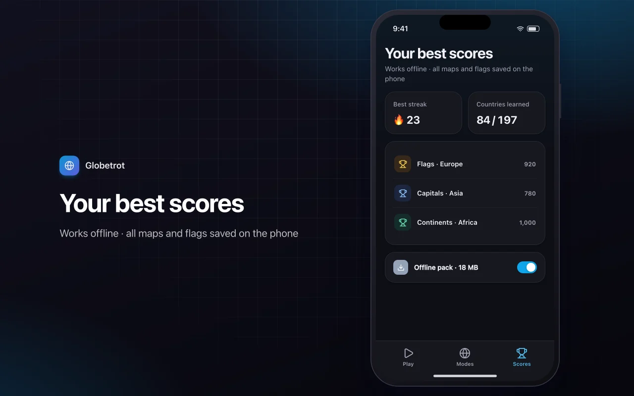 Geography explorer: the Your best scores screen