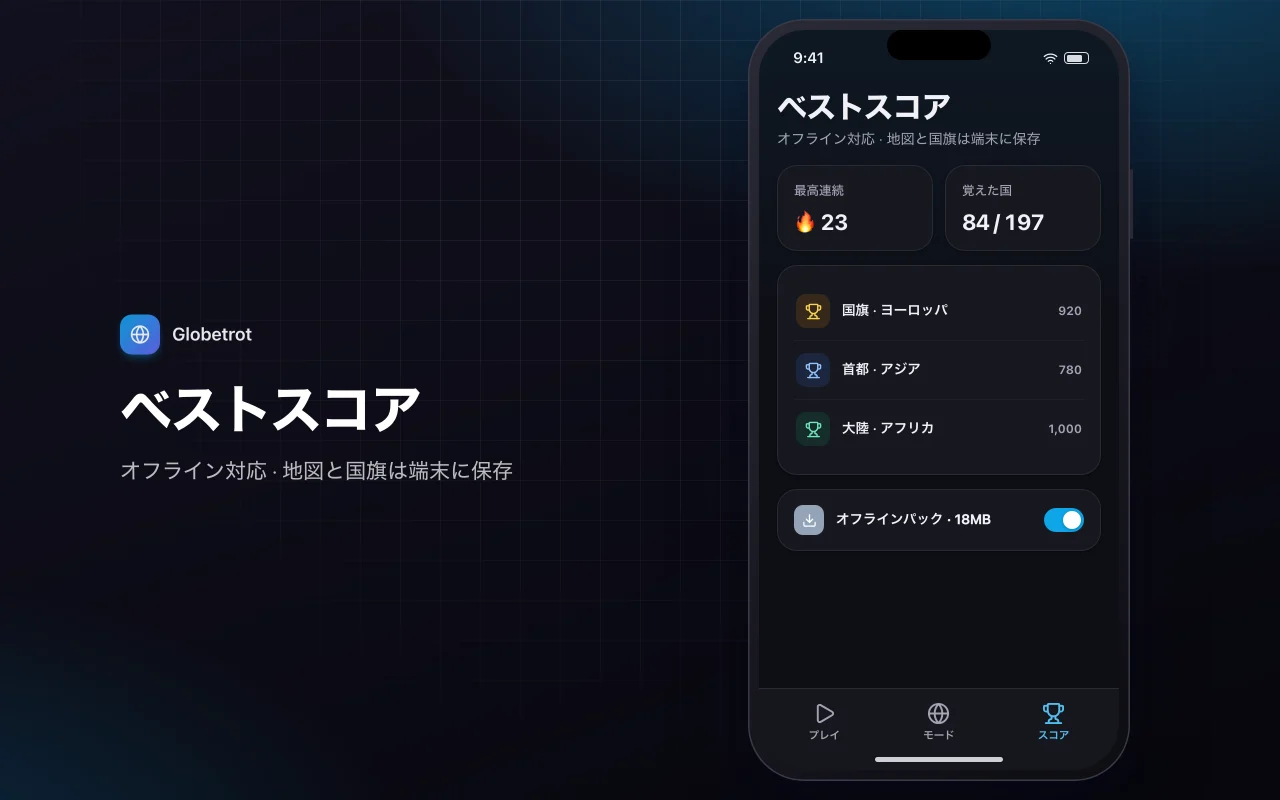 地理エクスプローラー：ベストスコア画面