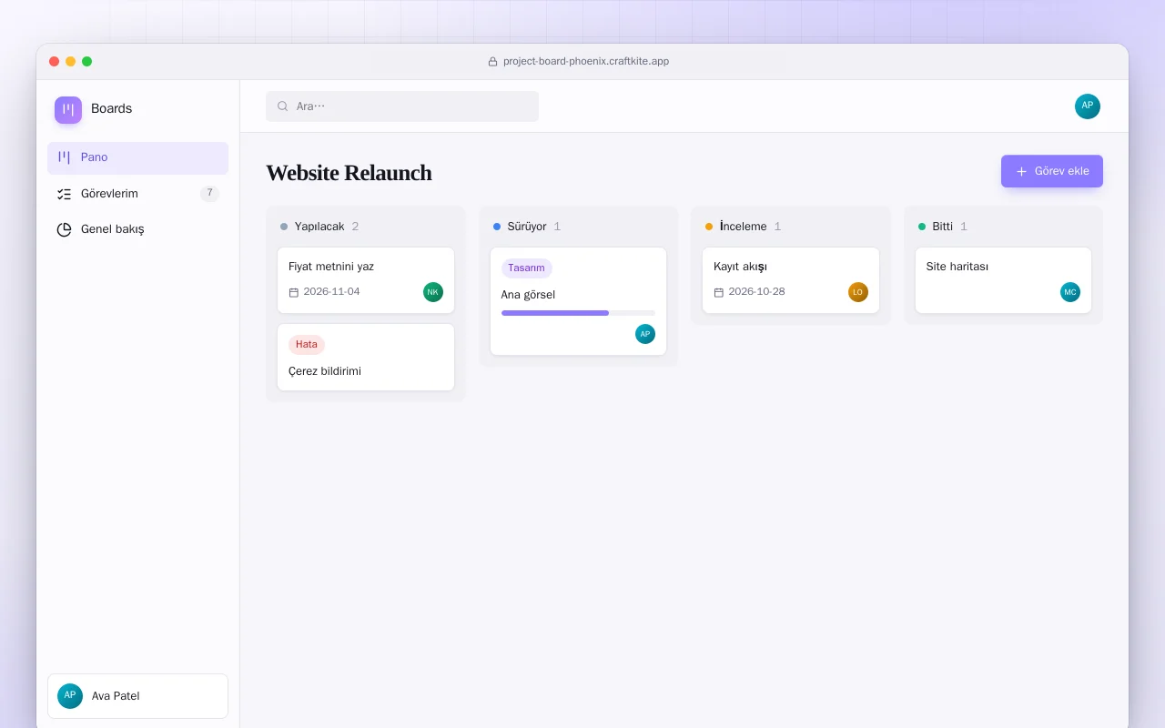 Proje Panosu (Phoenix): Website Relaunch ekranı